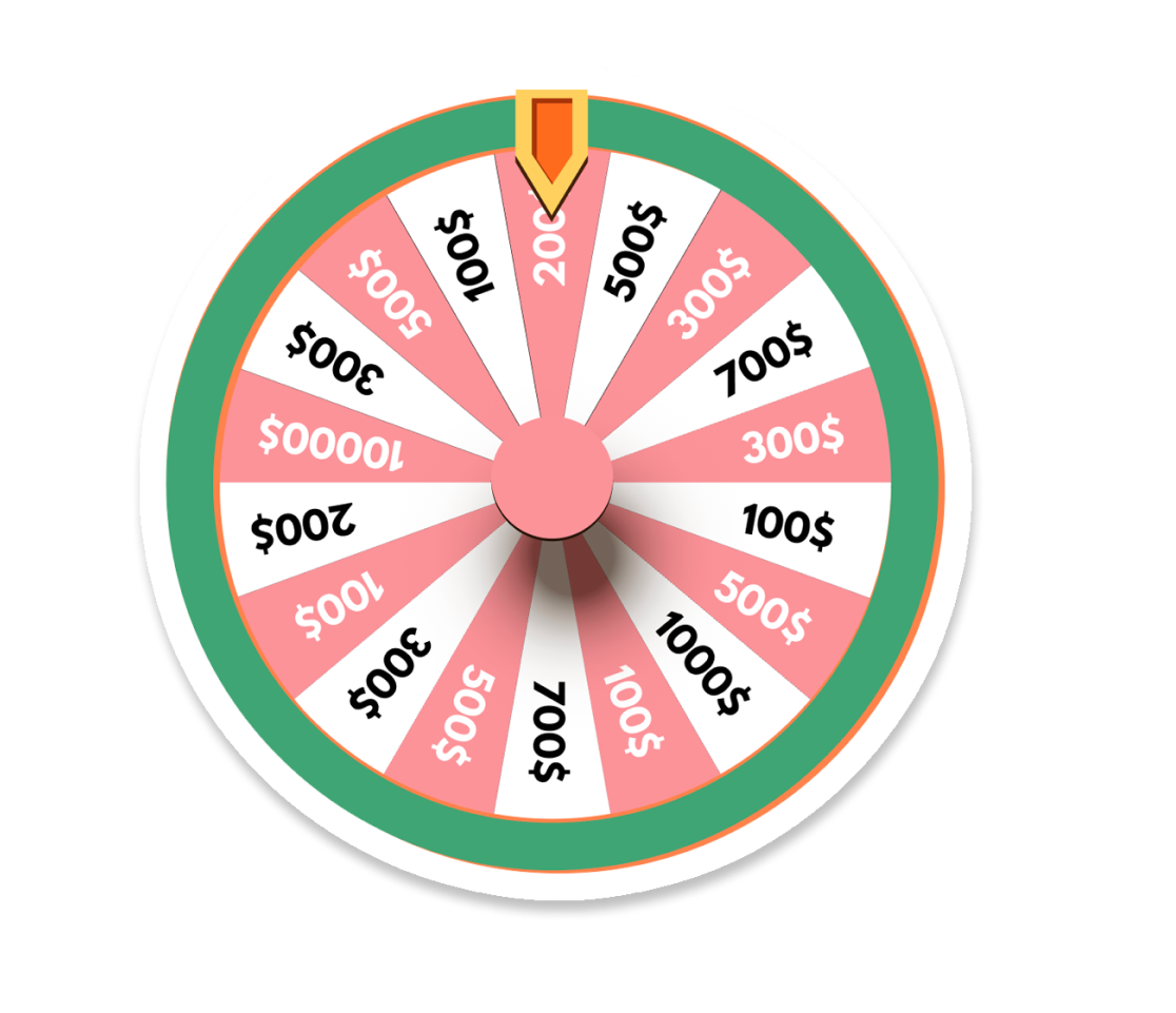 Gifting Wheel